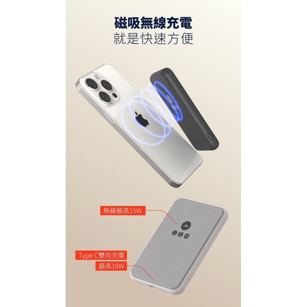 【Meet Mind】】5000mAh Mini Magsafe 三用磁吸快充行動電源-細節圖5