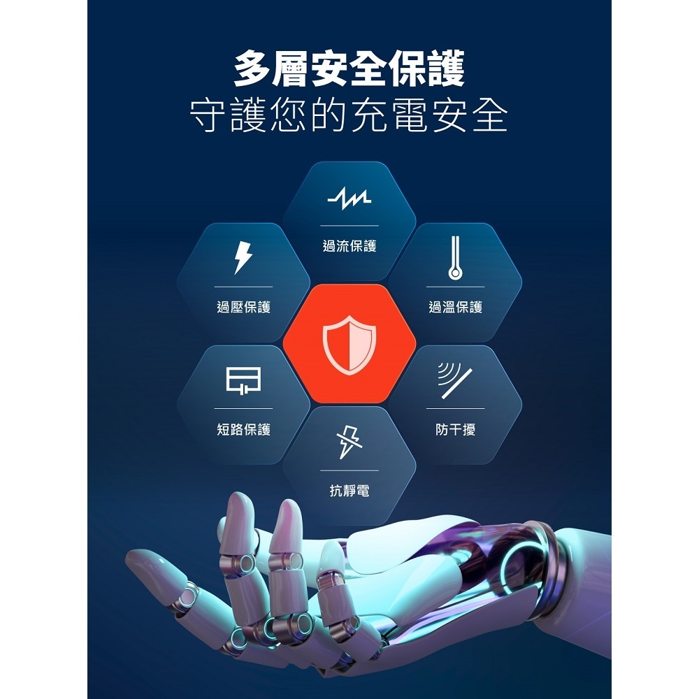 【Meet Mind】】5000mAh Mini Magsafe 三用磁吸快充行動電源-細節圖7