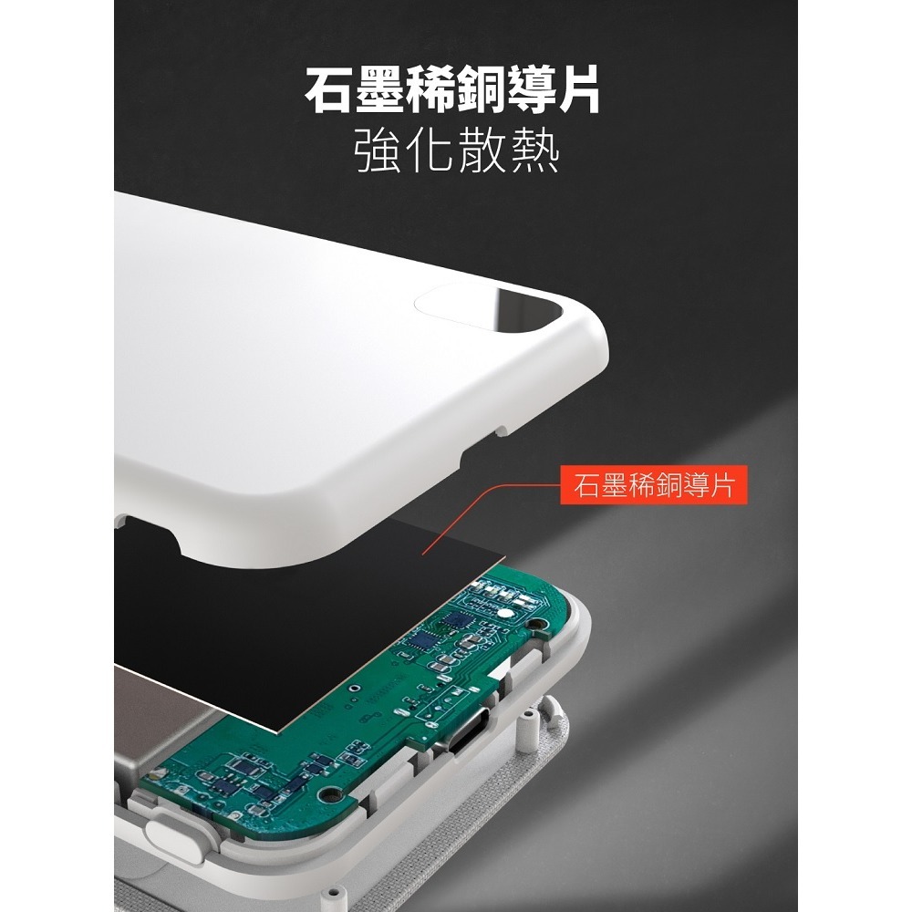 【Meet Mind】】5000mAh Mini Magsafe 三用磁吸快充行動電源-細節圖8