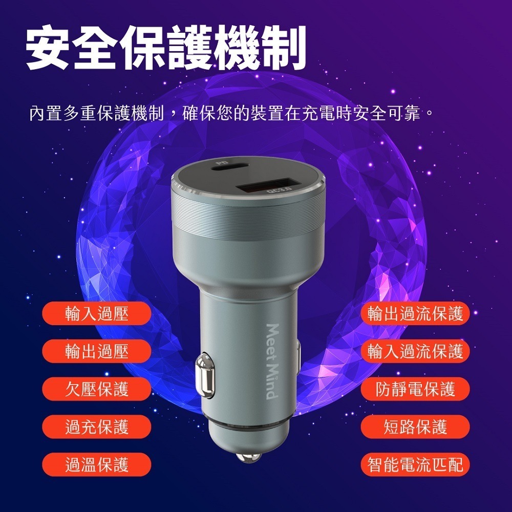 【Meet Mind】PD/QC 54W 鋁合金電顯車用快充 (2孔1C1A)-細節圖2