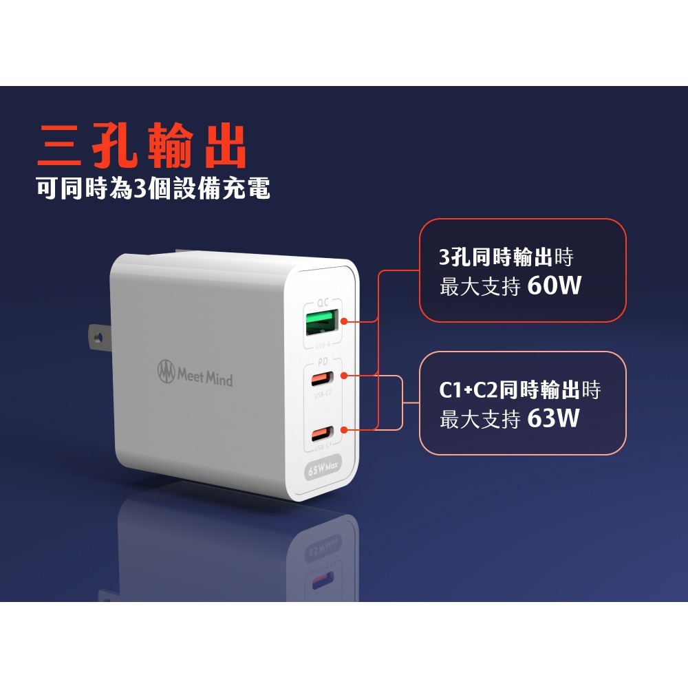 【Meet Mind】65W-GaN氮化鎵超快速充電器 (3孔2C1A)-細節圖2
