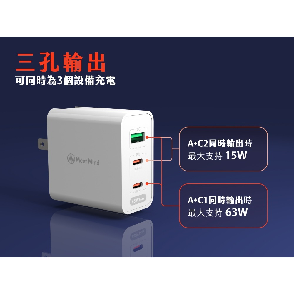 【Meet Mind】65W-GaN氮化鎵超快速充電器 (3孔2C1A)-細節圖3