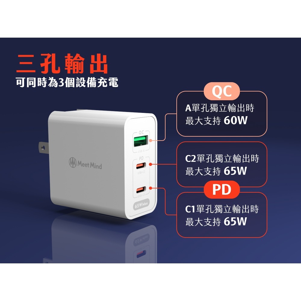 【Meet Mind】65W-GaN氮化鎵超快速充電器 (3孔2C1A)-細節圖4