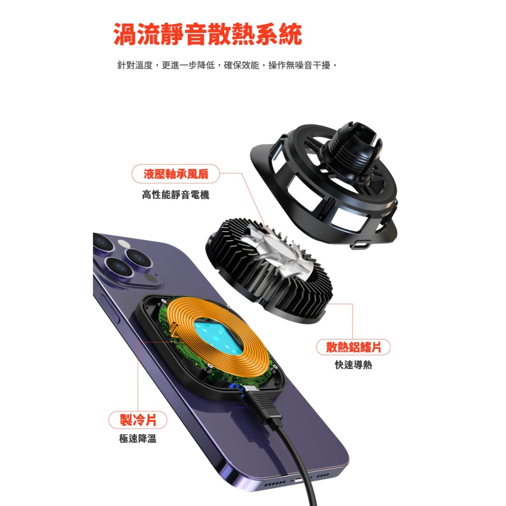 車用快充包: Meet Mind 15W 無線磁吸散熱架(方形)+PD/QC 54W 鋁合金電顯車用快充-細節圖3