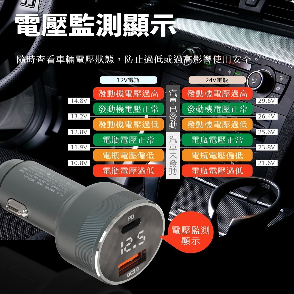 車用快充包: Meet Mind 15W 無線磁吸散熱架(方形)+PD/QC 54W 鋁合金電顯車用快充-細節圖7