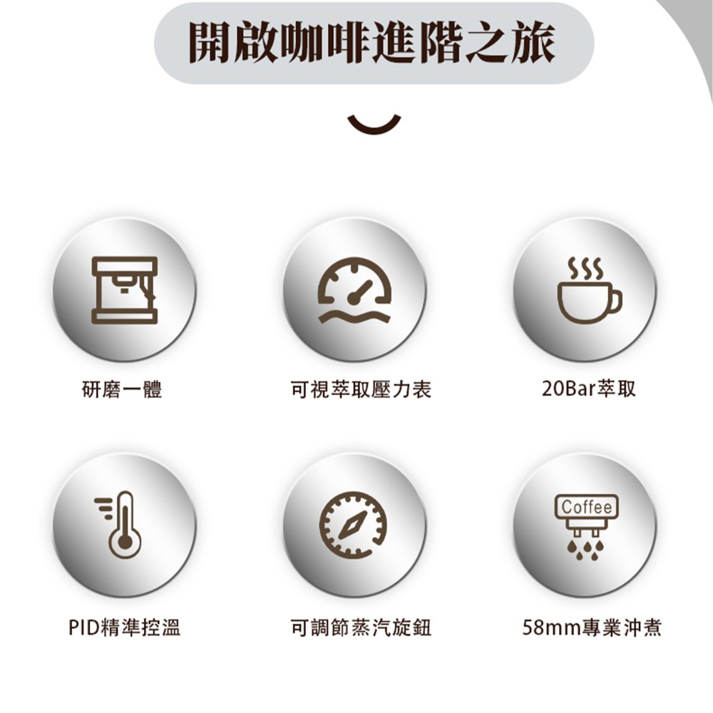 EMPSTORM EM-21M 半自動全功能義式咖啡機-細節圖2