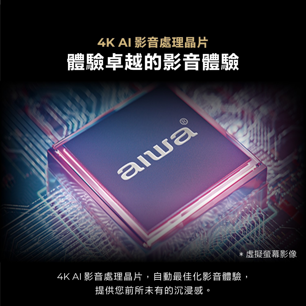 【AIWA】愛華 智慧聯網顯示器(50吋) AI-50QU7-細節圖5