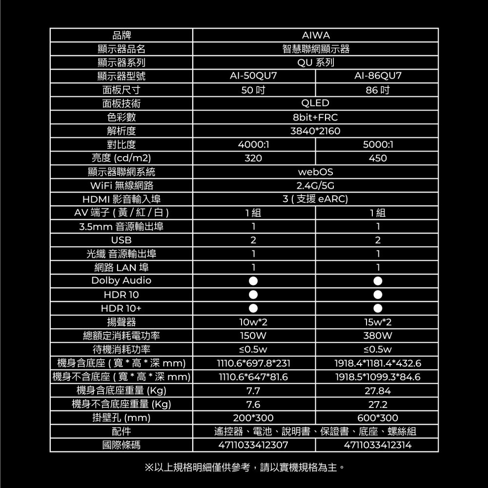 【AIWA】愛華 智慧聯網顯示器(50吋) AI-50QU7-細節圖10