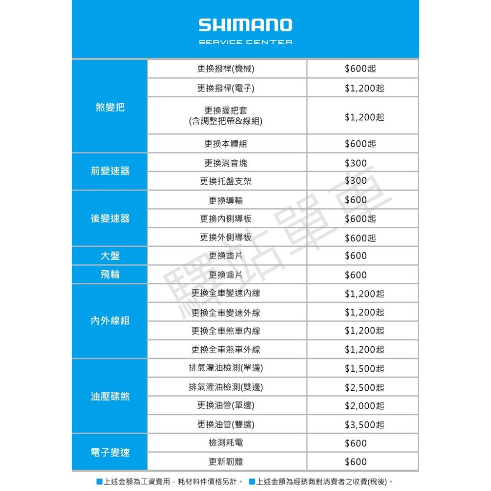 SRAM 原廠補修品 11.6418.002.002 SRAM DUB五通墊圈補修包組 對應 公路車 登山車DUB系統-細節圖3