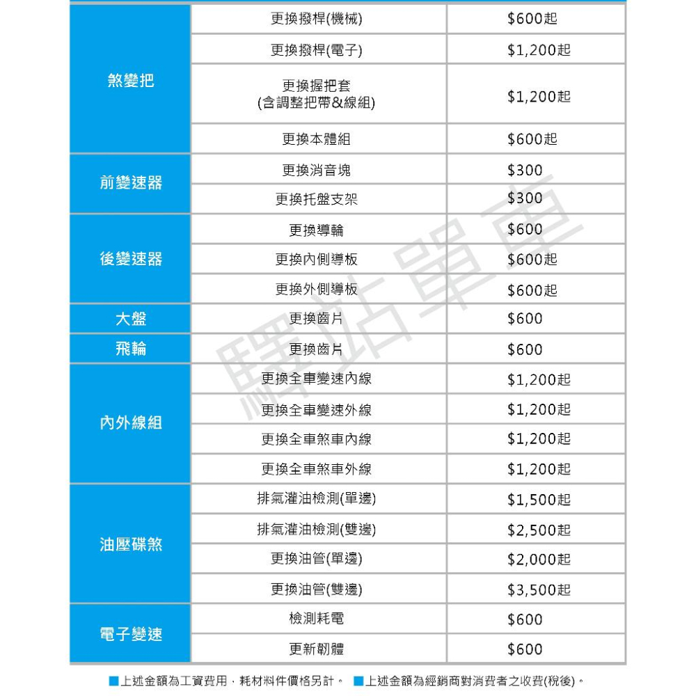 QUARQ DFour AXS DUB 功率計本體 Shimano 11S 四爪 公司貨保固兩年 適用GXP 與DUB軸-細節圖3