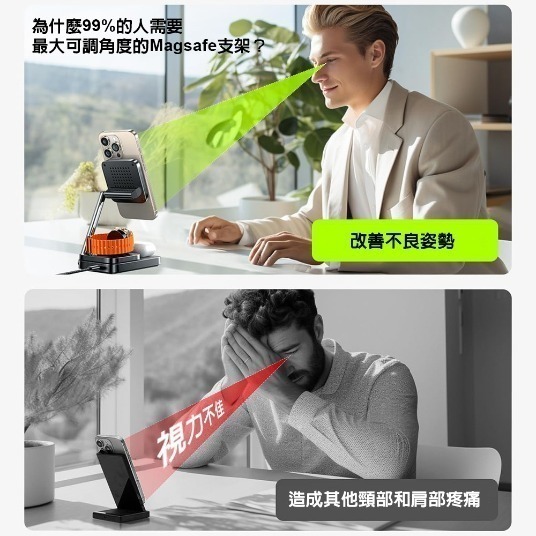 LISEN 桌面三合一無線充摺疊支架-細節圖2