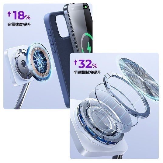 LISEN 桌面三合一無線充摺疊支架-細節圖5