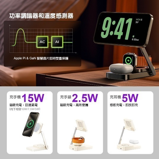 LISEN 桌面三合一無線充摺疊支架-細節圖6