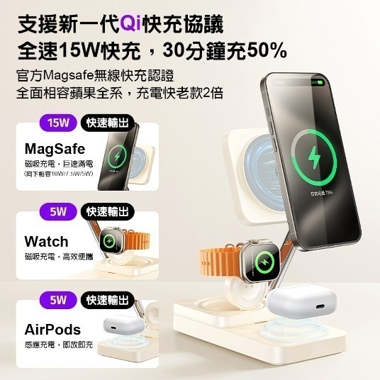 LISEN 桌面三合一無線充摺疊支架-細節圖7