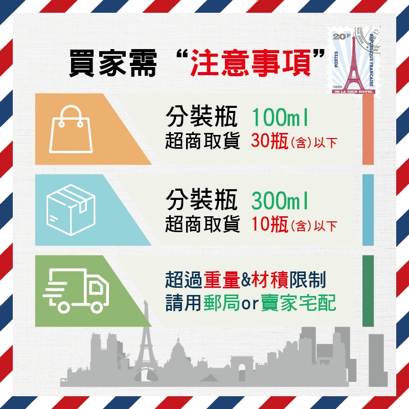 1883 法國 果露 糖漿 300ml 100ml 分裝瓶 『 芒果 Mango 』-細節圖2