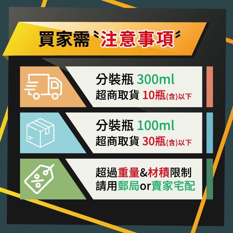 Coollosa 酷樂夏 楊枝甘露 Mango Pomelo Sago Syrup 糖漿 300ml 100ml 分裝瓶-細節圖2