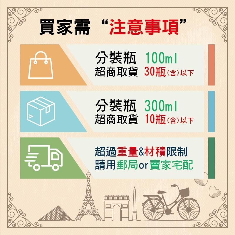 MONIN 蔗糖 糖漿 果露 Pure Cane Sugar Syrup 分裝瓶 300ml 100ml-細節圖3