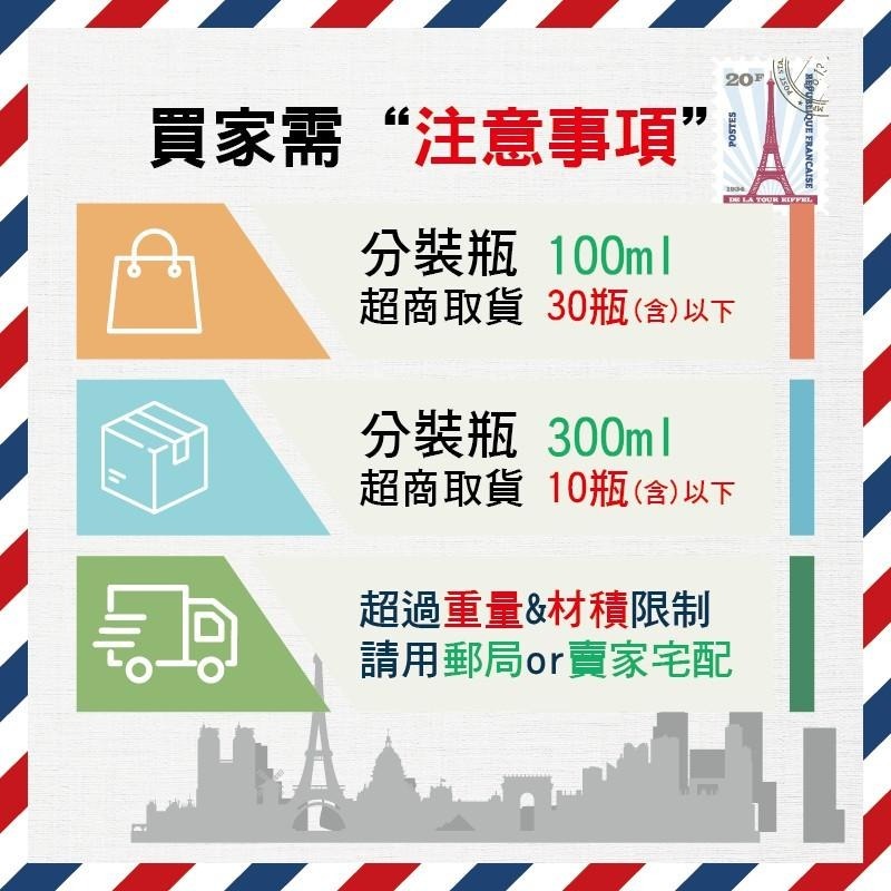 1883 法國 果露 糖漿 300ml 100ml 分裝瓶 『 綜合莓 Mixed Berries 』-細節圖2