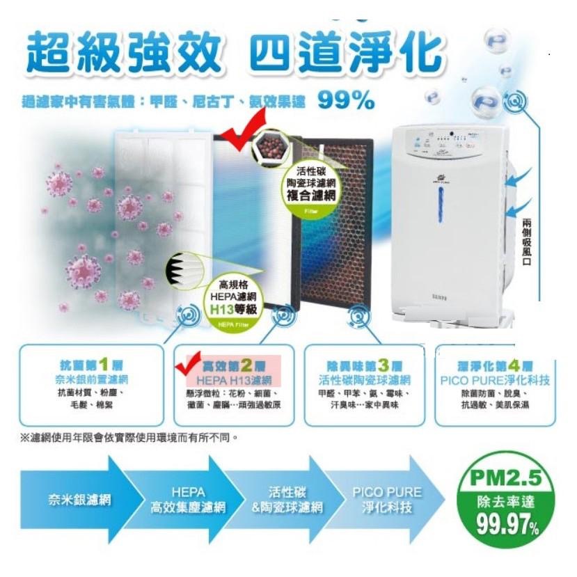 【零件/消耗品】聲寶空氣清淨機 AL-BA09CH 專用HEPA濾網+活性碳濾網 AL-11BA  AL-12BB-細節圖4