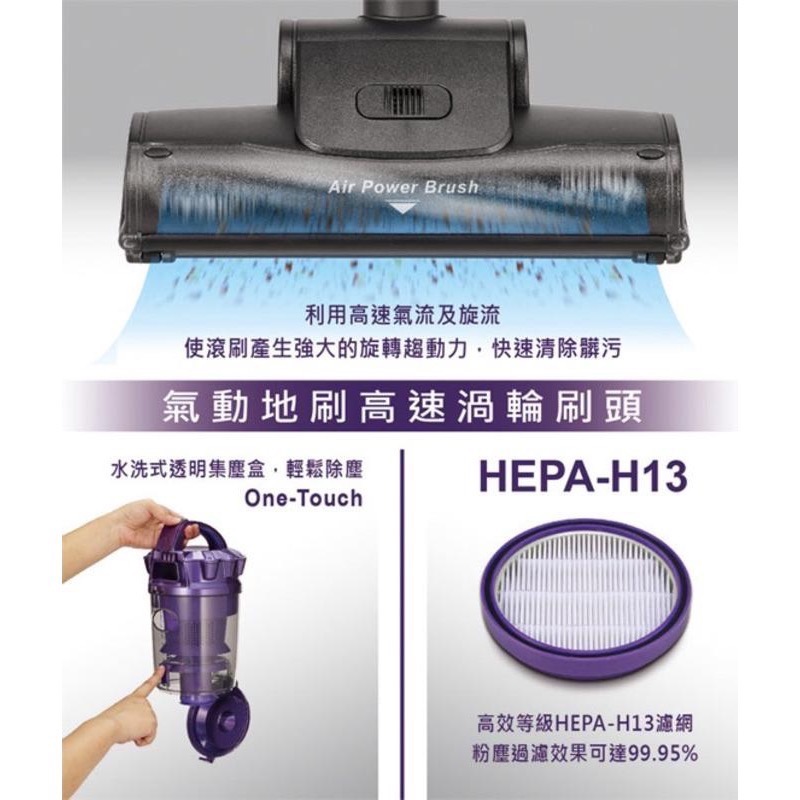 【零件/消耗品】SAMPO聲寶吸塵器 EC-HA40CYP 專用氣動地刷/一般地刷-細節圖2