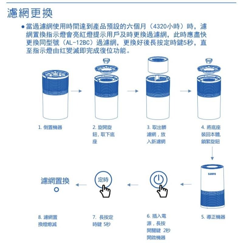 新貨到【原廠零件】SAMPO聲寶空氣清淨機專用濾網AL-12BC跟AL-12BD▶AL-BC08VH /AL-BF20-細節圖5