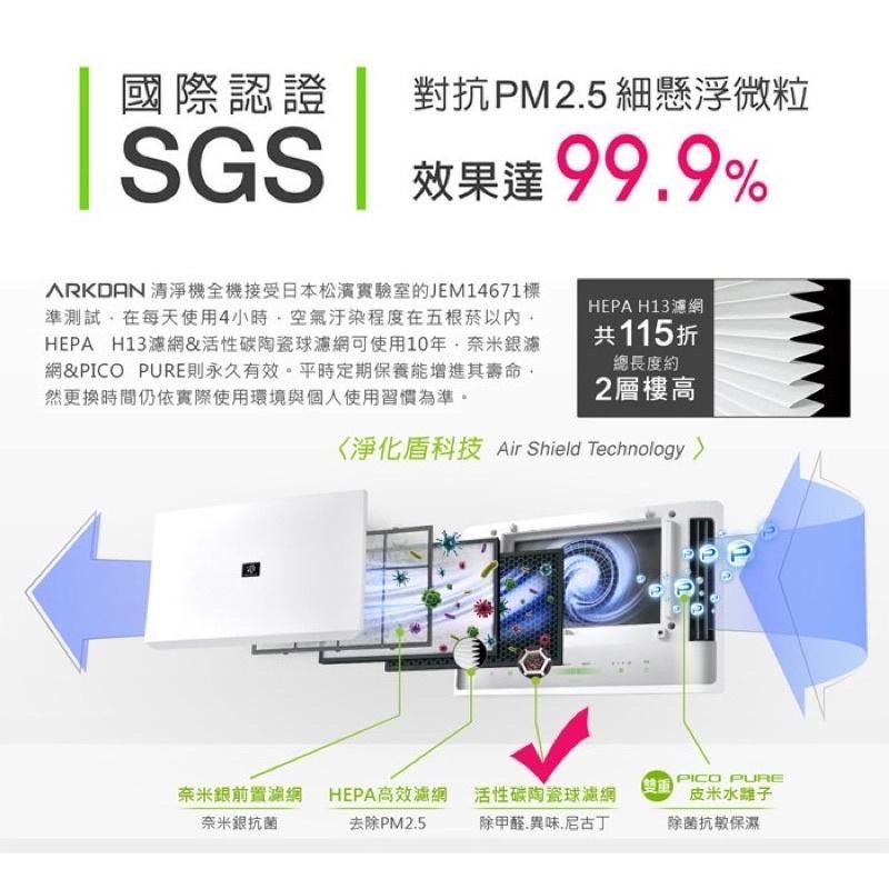 🌺ARKDAN 🌸阿沺APY-WA18P的HEPA濾網+活性碳A-FWA18P(H)+(C)-細節圖3