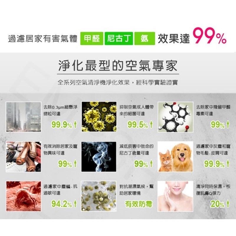 🌺ARKDAN 🌸阿沺APY-WA18P的HEPA濾網+活性碳A-FWA18P(H)+(C)-細節圖4