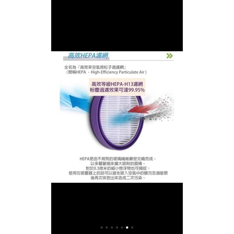 【原廠零件】聲寶HEPA等級H13濾網EC-HA40CYP 過濾效果可達99.95%-細節圖2