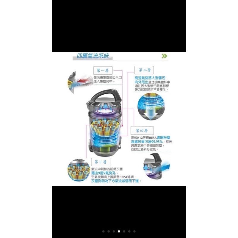 【原廠零件】聲寶HEPA等級H13濾網EC-HA40CYP 過濾效果可達99.95%-細節圖3