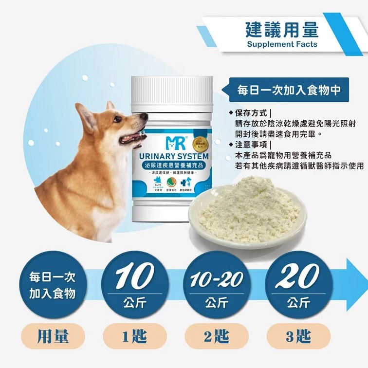 【瑪莉洋】犬用-泌尿道疾患營養補充品（85g／毛小孩／狗）-細節圖7