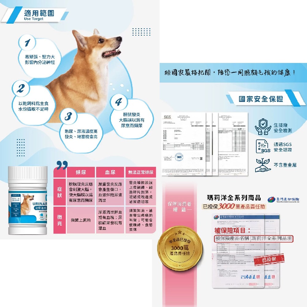 【瑪莉洋】犬用-泌尿道疾患營養補充品（85g／毛小孩／狗）-細節圖11