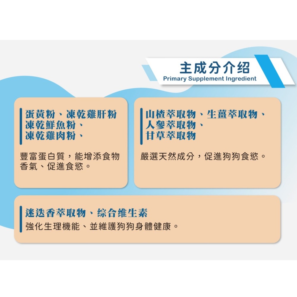 【瑪莉洋】犬用-促進食慾營養補充品（85g／毛小孩／狗）-細節圖5