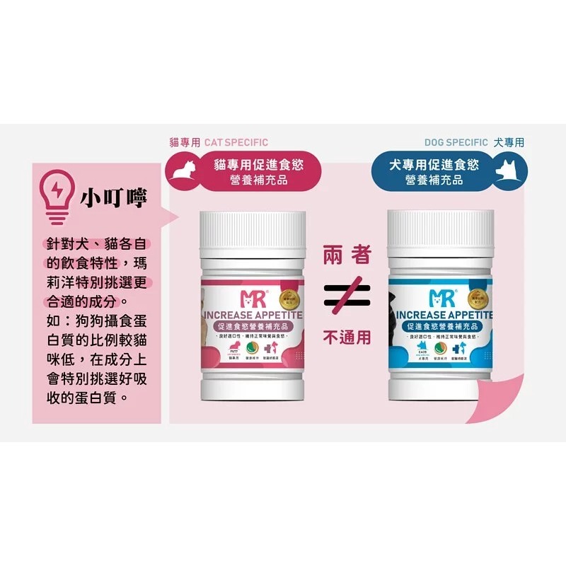 【瑪莉洋】犬用-促進食慾營養補充品（85g／毛小孩／狗）-細節圖6