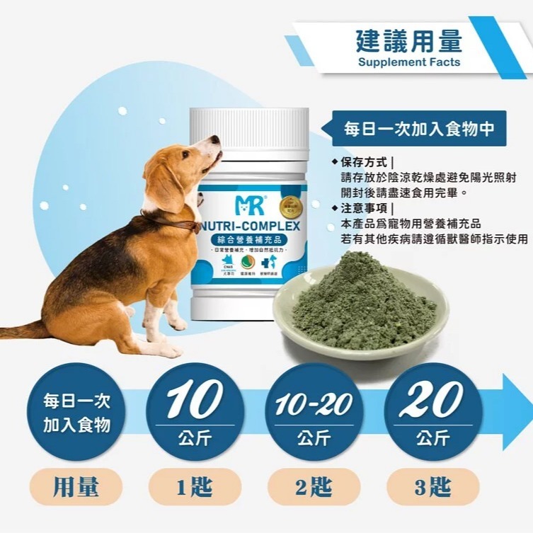 【瑪莉洋】犬用-綜合營養補充品（85g／毛小孩／狗）-細節圖9