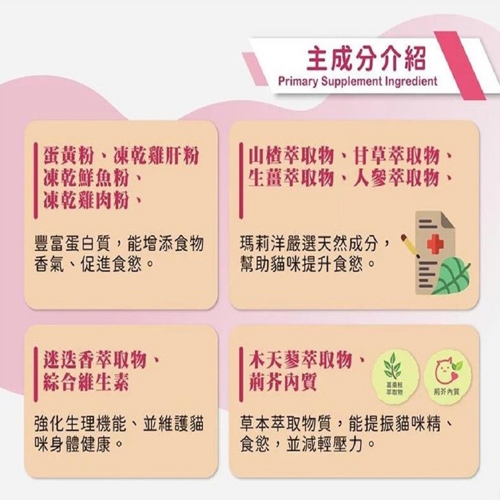 【瑪莉洋】貓用-促進食慾營養補充品85g（營養補充品／毛小孩／貓用）-細節圖6