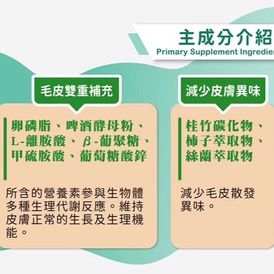 【瑪莉洋】犬貓用-體味改善營養補充品85g（營養補充品／毛小孩／犬貓用）-細節圖6