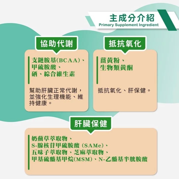 【瑪莉洋】犬貓用-肝臟維護營養補充品85g（營養補充品／毛小孩／犬貓用）-細節圖6