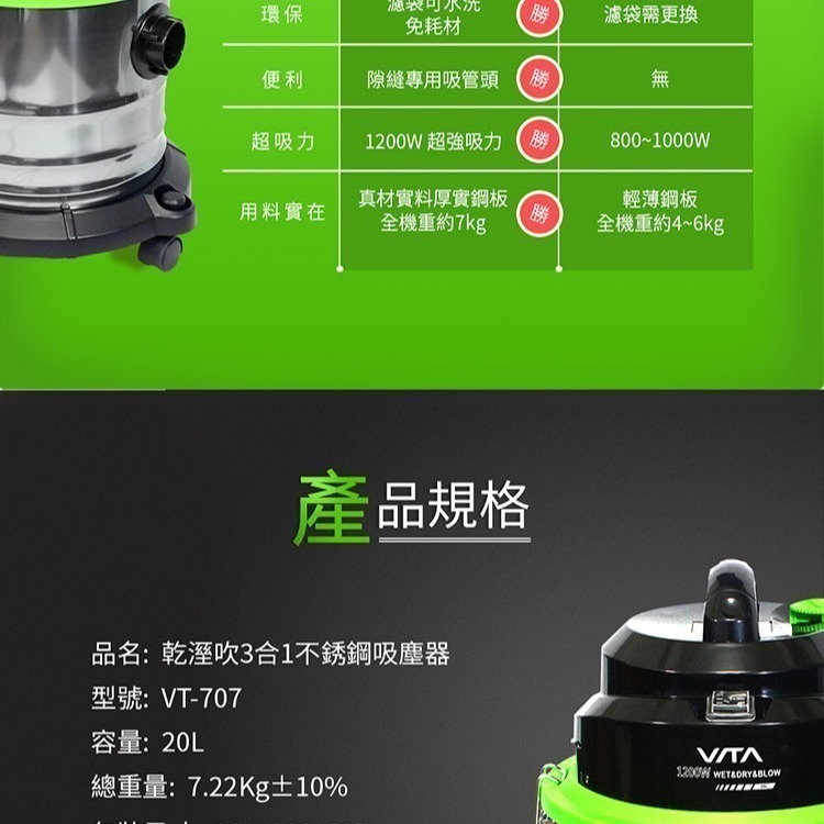 【VITA】營業用乾溼吹三合一不鏽鋼吸塵器 VT-707(20L/吸水/吹風/HEPA濾網)-細節圖8