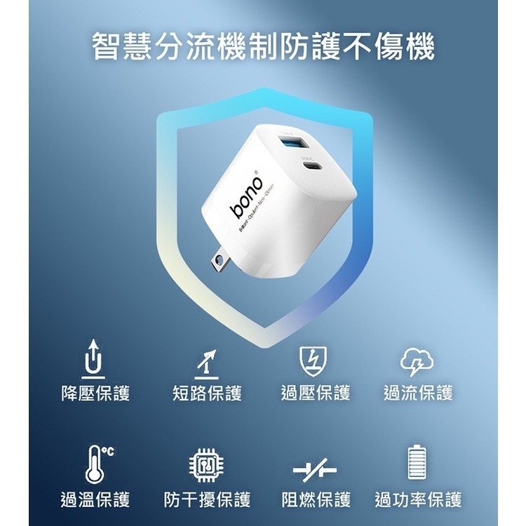 【bono】真 33W GaN 氮化鎵 PD 急速充電器(mini 體積/雙孔輸出)-細節圖4