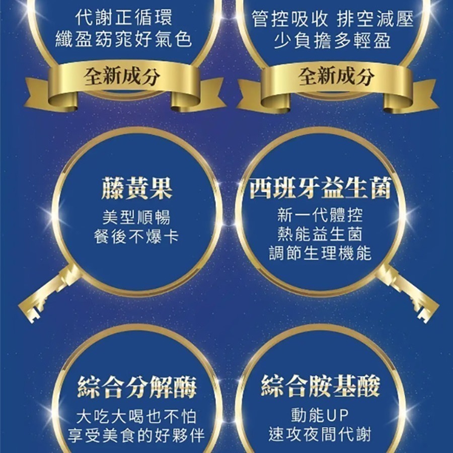 【ADF】最新NMN夜酵素代謝錠60錠/瓶-細節圖3