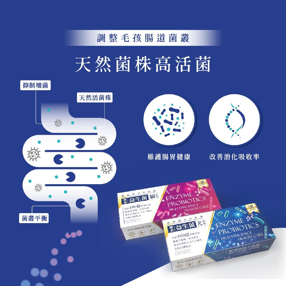 【瑪莉洋】寵物酵素益生菌(貓用) 30包/盒(2盒組)-細節圖2