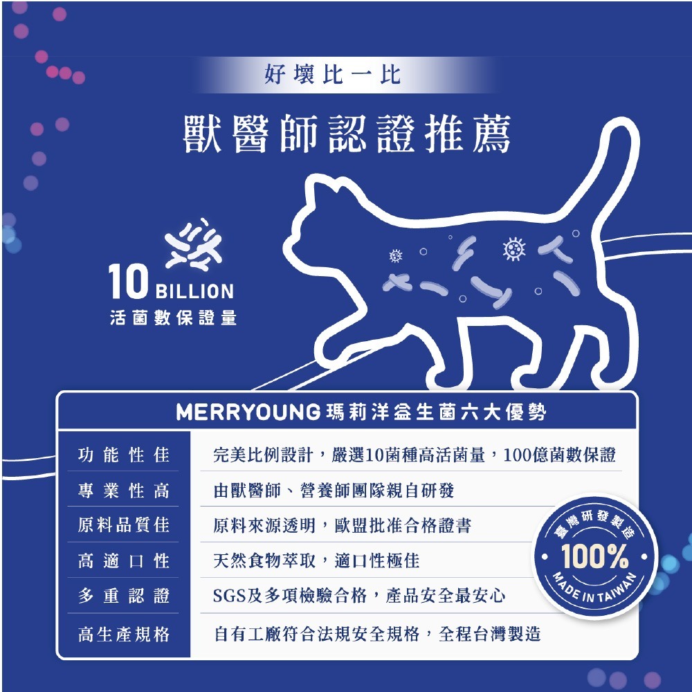 【瑪莉洋】寵物酵素益生菌(貓用) 30包/盒(2盒組)-細節圖7