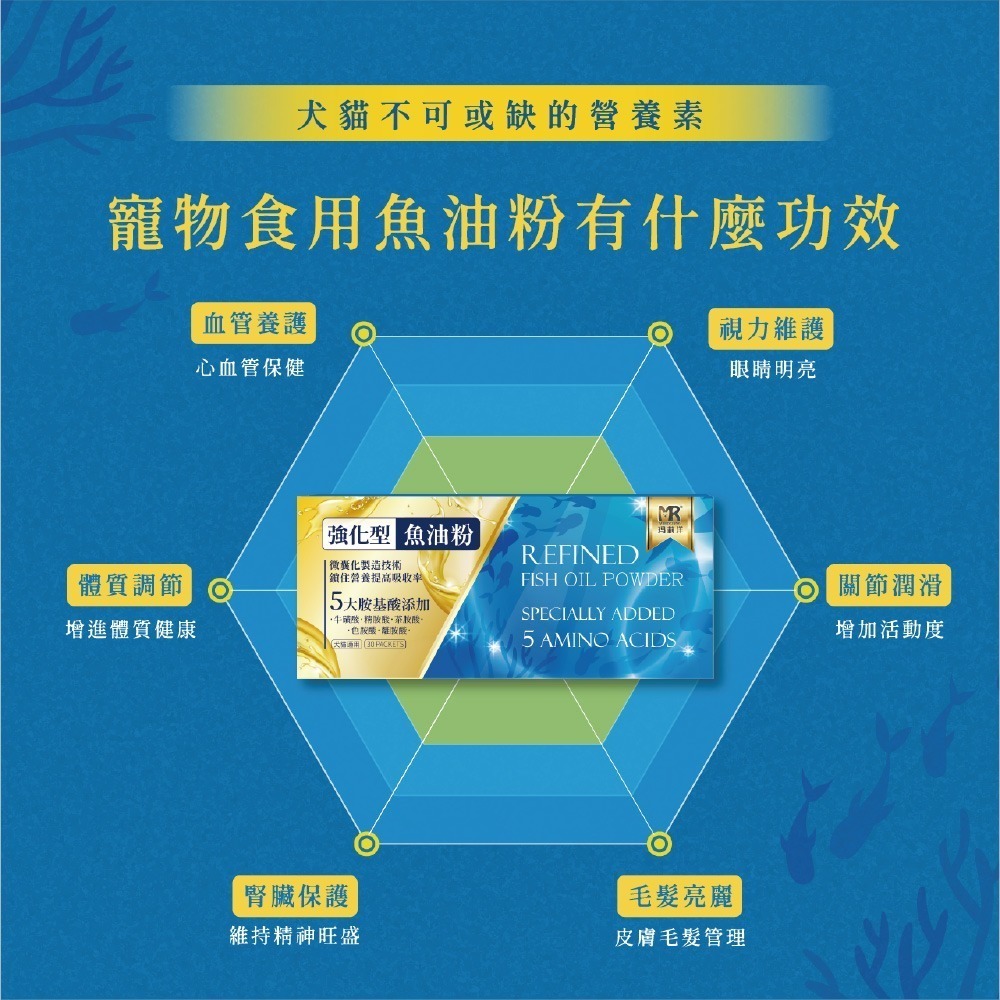 【瑪莉洋】強化型魚油粉(五大胺基酸添加)30包/盒(2盒組)-細節圖3