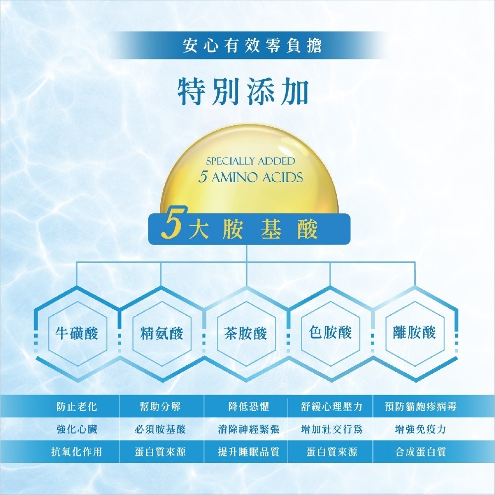 【瑪莉洋】強化型魚油粉(五大胺基酸添加)30包/盒(2盒組)-細節圖4