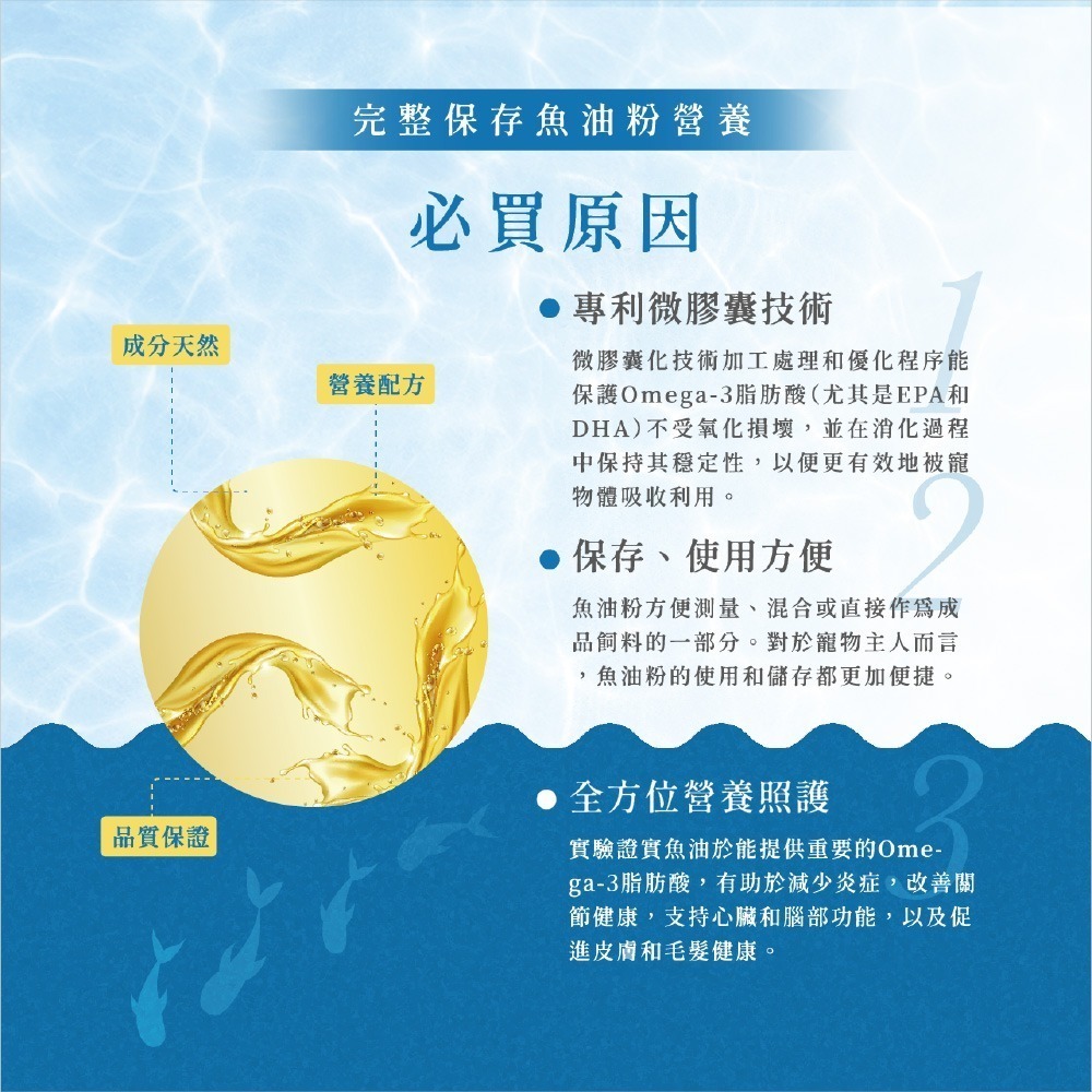 【瑪莉洋】強化型魚油粉(五大胺基酸添加)30包/盒(2盒組)-細節圖6