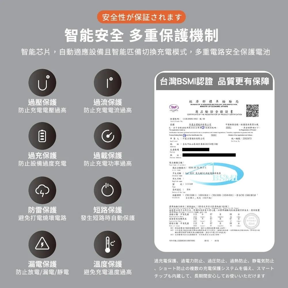 【bono】急速65W GaN 氮化鎵充電器(3孔輸出/可充筆電、平板、手機、任天堂Switch)-細節圖7