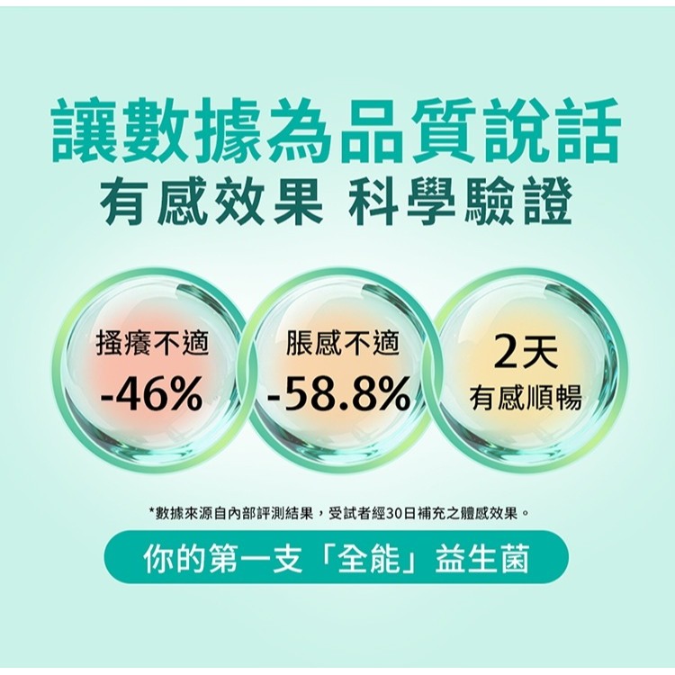 【BHK＇s】全能101益生菌粉(30包/盒)-細節圖4