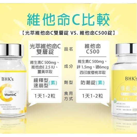 【BHK＇s】維他命C500錠(90粒/瓶)-細節圖4