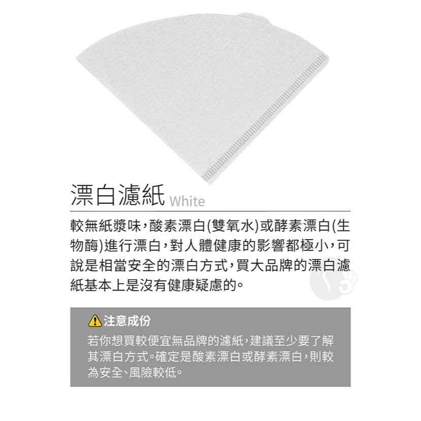 《貝仕特咖啡》日本 HARIO VCF-02 濾紙100入「適用V60」「2 ~ 4人份用」-細節圖7