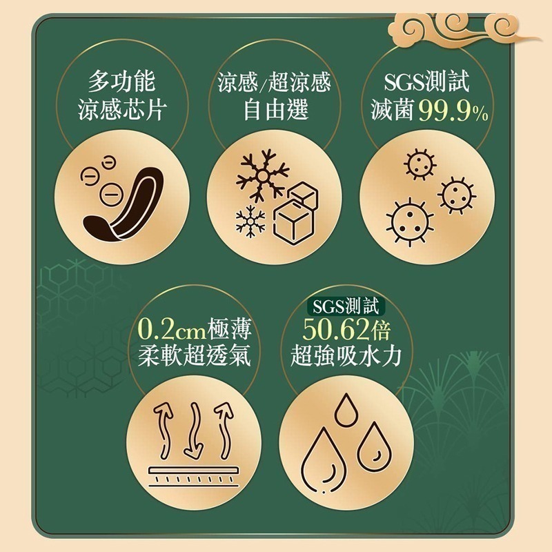 Mdmmd 明洞國際 新涼感抑菌衛生棉-超涼感後宮夜用加長型 41cm/5片 36包箱購組【官方直營】《僅限宅配》-細節圖3